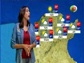 النشرة الجوية ليوم الأحد 14 أكتوبر 2018