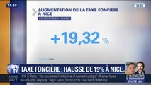  19% à Nice,  10% à Villeurbanne... Après la taxe d'habitation, votre taxe foncière a peut-être augmenté