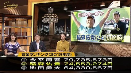 サンデースポーツ2020 - 18.10.14