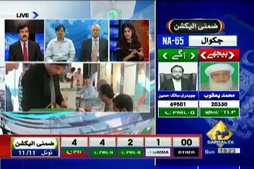 Special Transmission On Capital Tv – 14th October 2018