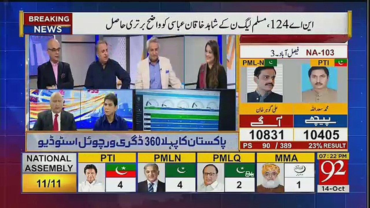 Do Hi Masum Admi Hain Is Dunya Me Aik Usman Buzdar Sahab Aur Ek Rauf Klasra Sahab.. Muhammad Malick