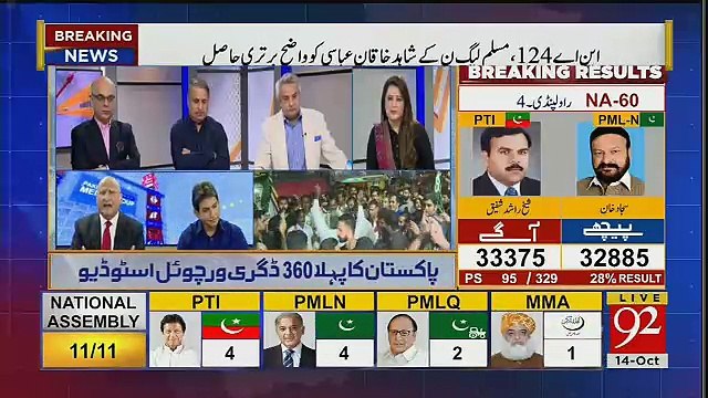 Zafar Hilaly Got Angry On Amir Mateen..