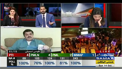 By-Elections 2018 Special Samaa Part-2  – 14th October 2018