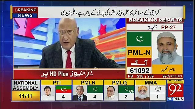 What Will Be The Expected Narrative On PMLN Now.. Zafar Hilaly Telling