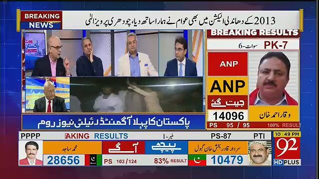 What Is The Difference Between The Leadership Of Imran Khan, Nawaz Sharif & Asif Zardari.. Muhammad Malick Telling