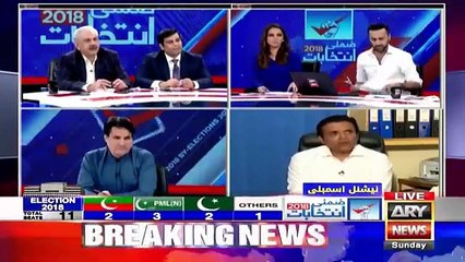 By-Elections 2018 Special on ARY Part-04 – 14th October 2018