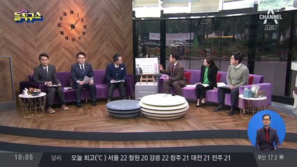 대범해지는 보이스피싱…윤석열 지검장 직인까지 위조