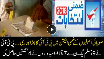 PMLN suffers setback in Provisional Assembly as PTI gains