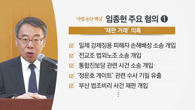 곳곳에 임종헌 흔적... 오해는 적극 해명 / YTN