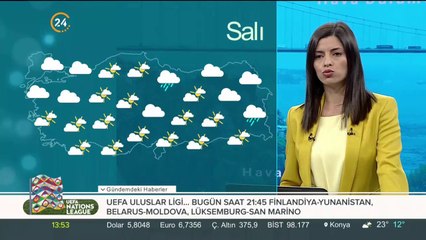 Türkiye'nin havası