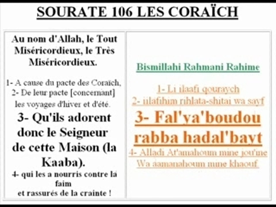 Mash Allah sourat les coraich