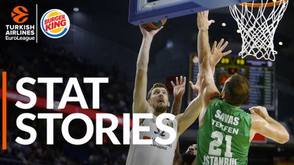 Stat Stories, Round 1: Offensive trend-setting continues