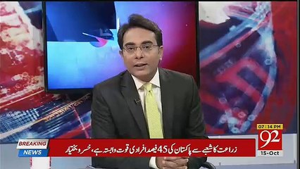 Ho Kya Raha Hai - 15th October 2018