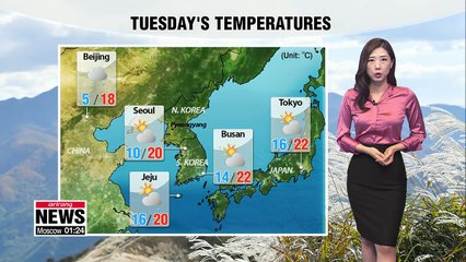 Toxic smog remains in some regions _ 101618