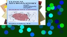 Review  Clinical Neuroanatomy Made Ridiculously Simple (Interactive Ed.)