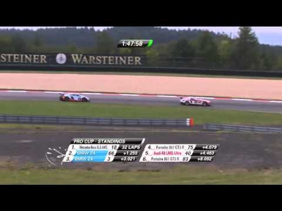 Blancpain Endurance Series: Round Five highlights - Nürburgring, Germany 23/09/12 | GT World