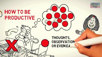 How to be productive and organized in 2018