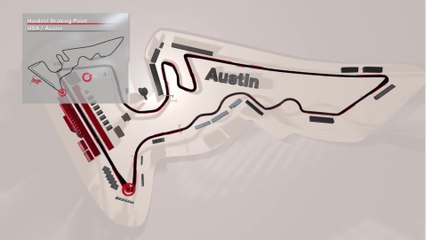 F1 Brembo Brake Facts 2018 - Austin, USA