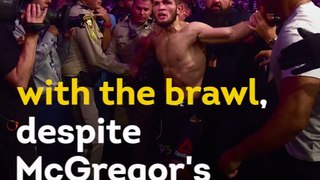 Are UFC fans being racist towards Khabib Nurmagomedov after he defeated Conor McGregor?