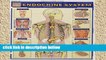 Review  Endocrine System: QuickStudy Laminated Anatomy Reference Guide (Quick Study Academic)