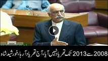 No one remembered Thar from 2008 to 2013 but they remember it today, Khursheed Shah