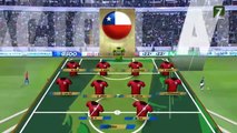 Mexico vs Chile 0-1 Resumen Goles Amistoso 2018 Nico Castillo
