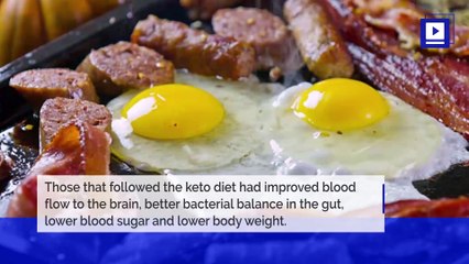 Keto Diet May Prevent Cognitive Decline
