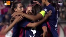 Ajax vs Lyon 0-4 All Goals UEFA Champions League Womens 2018