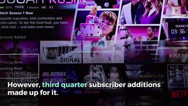 Netflix Expects to Hit 146 Million Subscribers by Q4