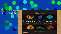 Library  Infectious Diseases of the Dog and Cat, 4e