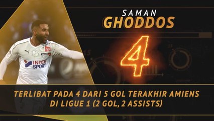 Fantasy Hot or Not - Ghoddos Sanggup Lanjutkan Ketajamannya?