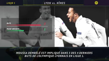 Ligue 1 - 5 choses à savoir sur la 10e j.