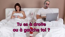 De quel côté du lit dormez vous ?