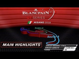 45 Minute Highlights - Misano 2018 - Blancpain GT Series