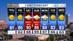 Winds, rain chances ahead with higher temperatures