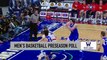 2018-19 WCC Men's Basketball Preseason Poll