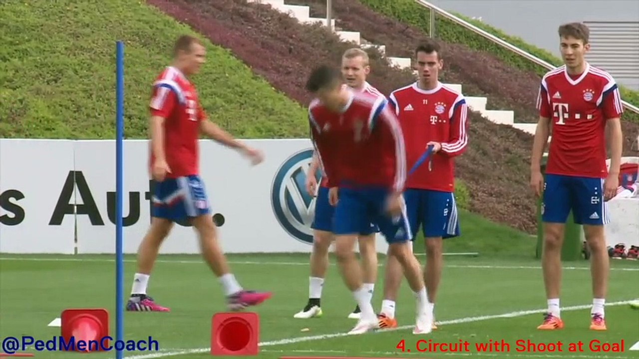 How Pep Guardiola Transformed FC Bayern?