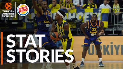 Turkish Airlines EuroLeague Regular Season Round 2: Stat Stories