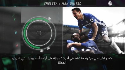 كرة قدم: الدوري الممتاز: موقعة كرويّة ساخنة – تشيلسي× مانشستر يونايتد