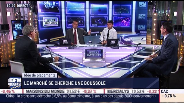 Idées de placements: Comment se portent les marchés financiers ? - 19/10