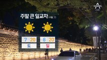 [날씨]주말 미세먼지 없이 맑음…일교차 커 ‘쌀쌀’