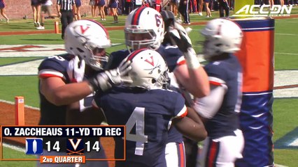 Virginia Defense Spurs 2017 Win vs. Duke | A Look Back