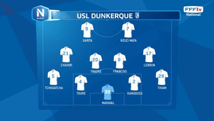 Composition USL Dunkerque