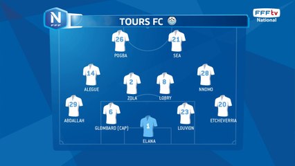 Composition des équipes