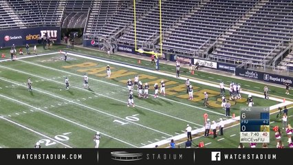 Rice vs. FIU Football Highlights (2018)