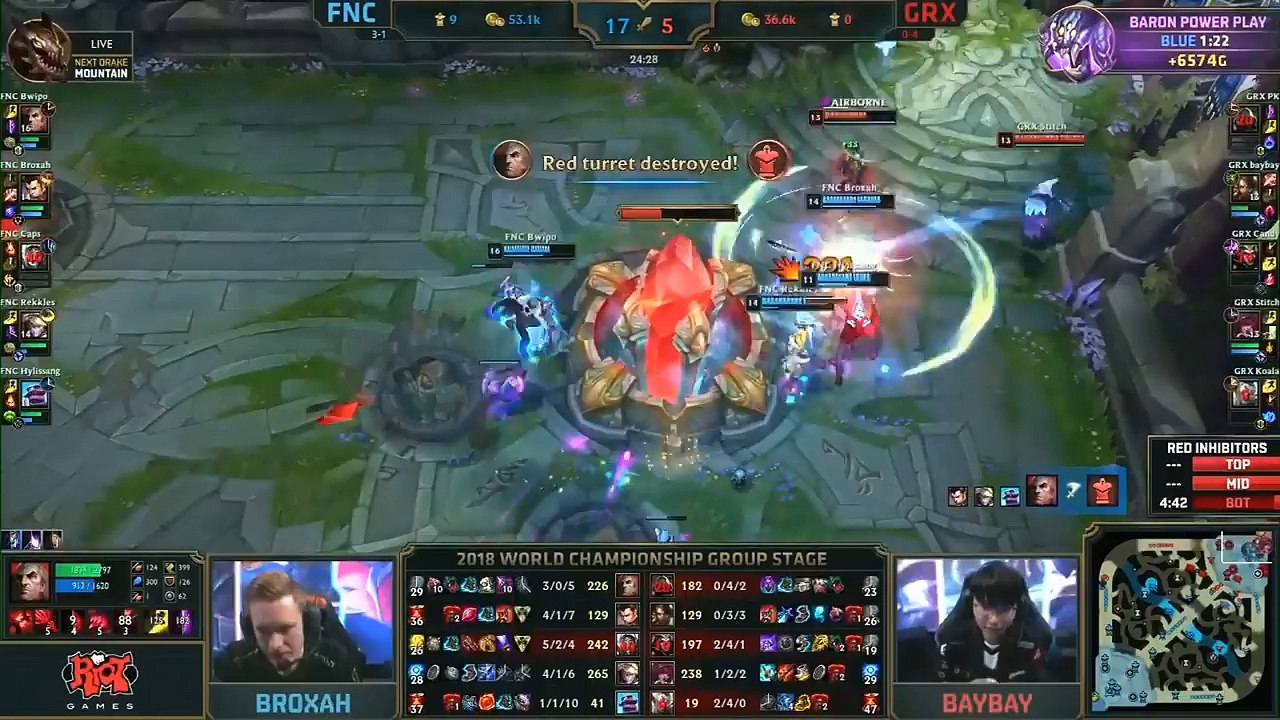 O MELHOR LEE SIN DO MUNDIAL - MUNDIAL DA ZUEIRA