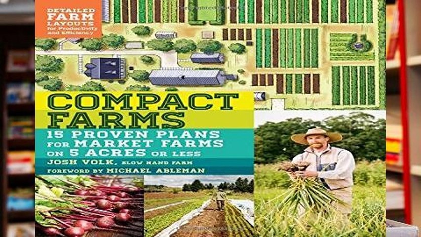 Popular Compact Farms
