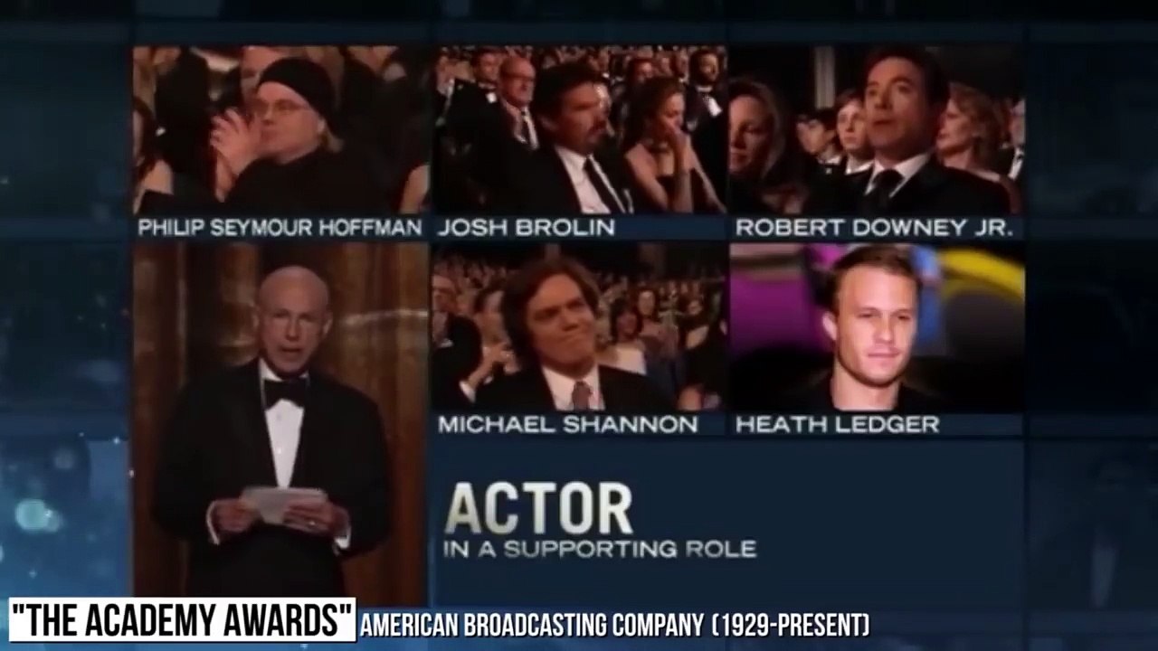 Christian Bale: The Truth About Method Acting