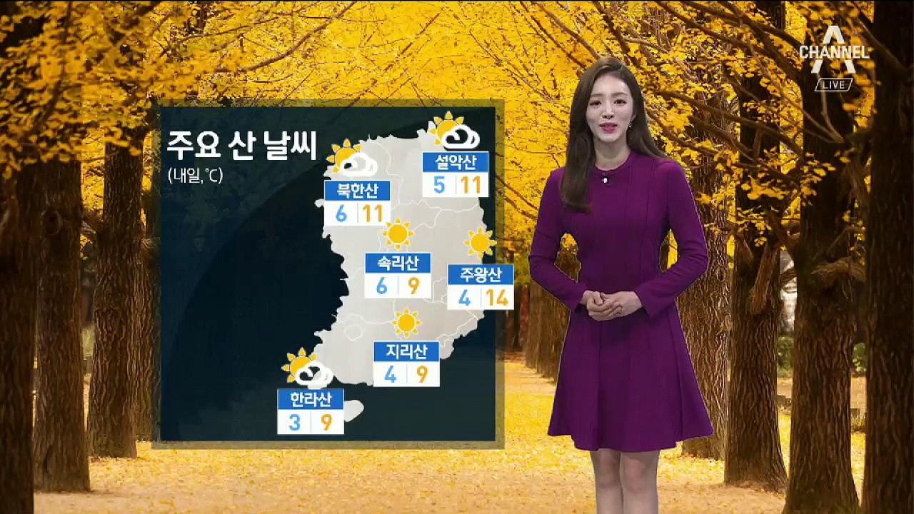[날씨]일교차 크고 ‘쌀쌀’…곳곳 미세먼지 ‘나쁨’