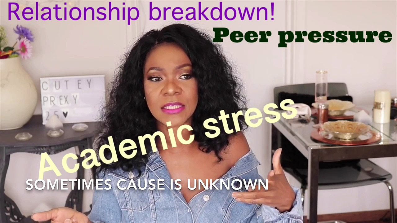 LETS TALK DEPRESSION . HOW TO KNOW IF YOU ARE DEPRESSED  .Mental health.